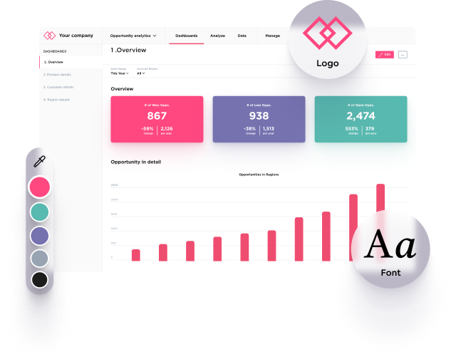 Create a branded analytics experience