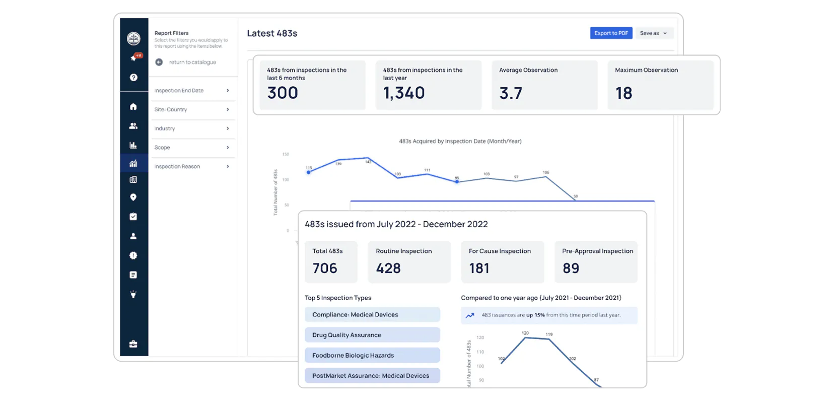 Embed Analytics SOFTWARE in Clinical Workflows