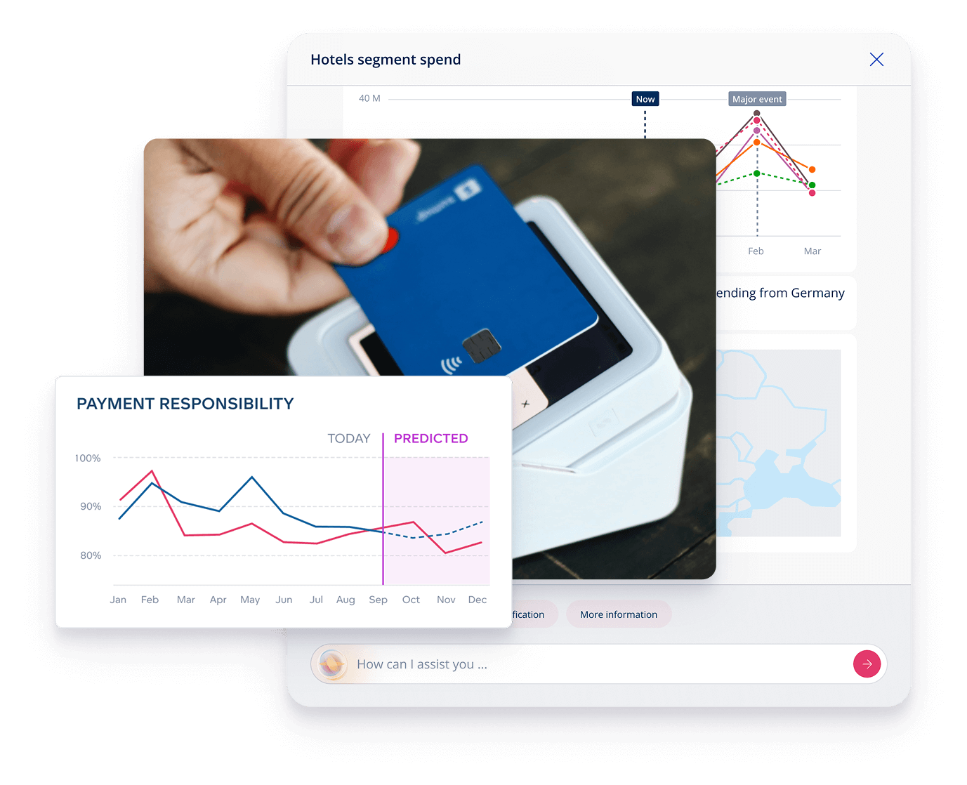 Data intelligence platform for financial services