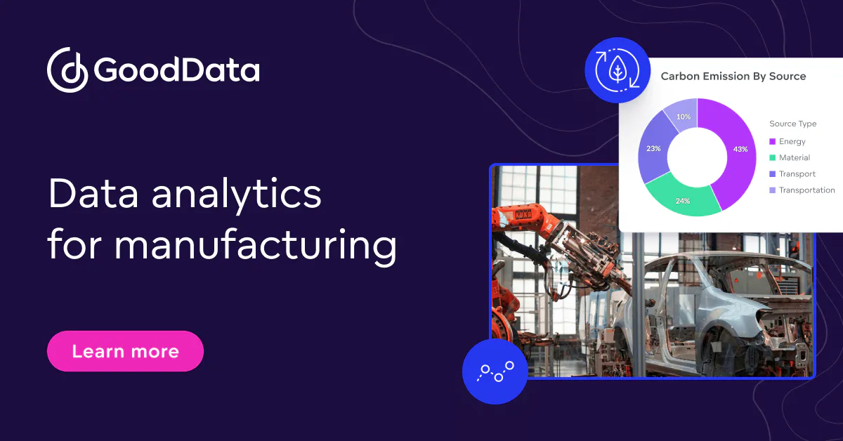 Manufacturing Data Analytics Software | GoodData.AI