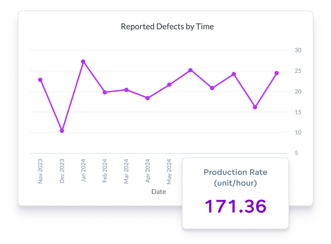 Increase operational efficiency