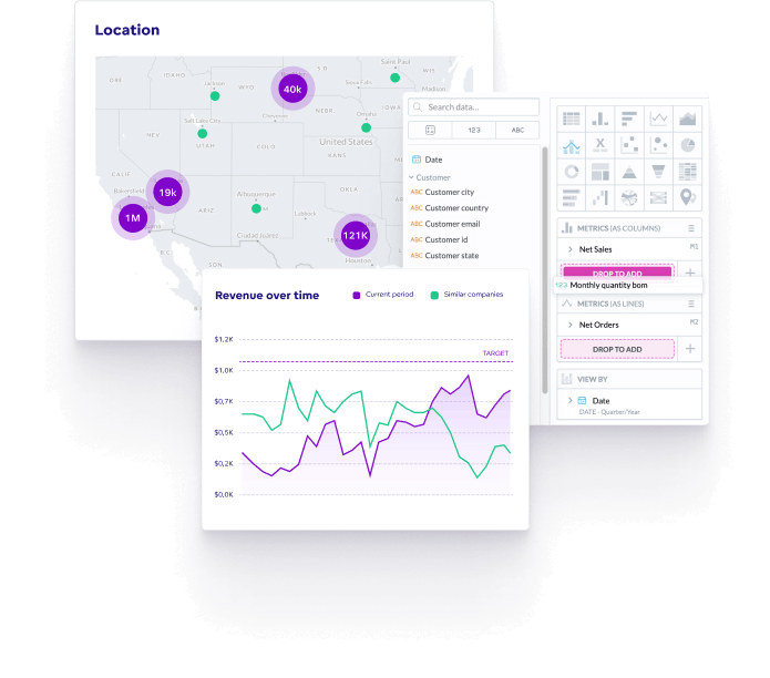 Empower your people to find answers