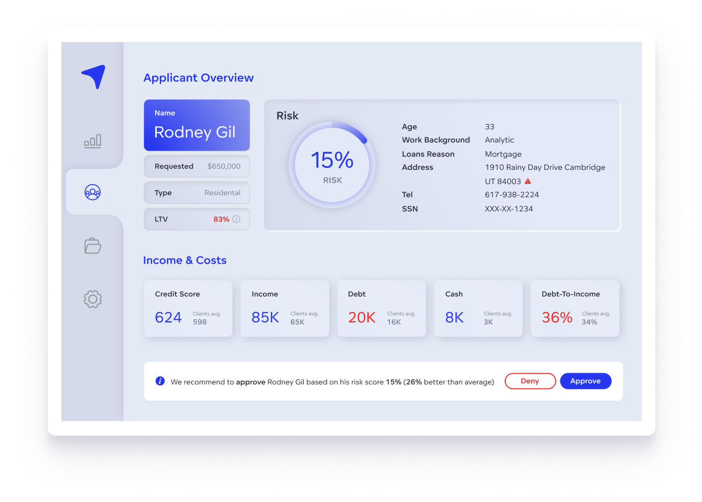 Automate risk management and credit decisions