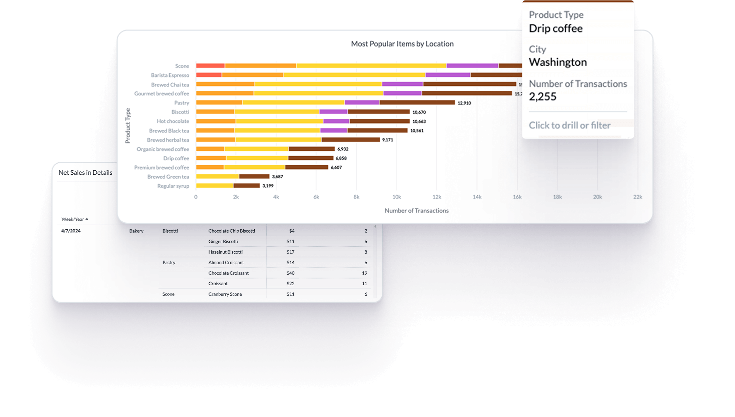 Improve the guest experience