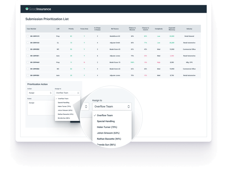 Improve underwriting processes
