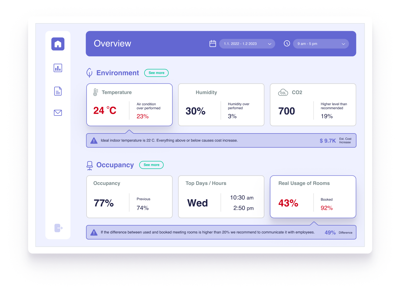 Minimize risks, reduce costs