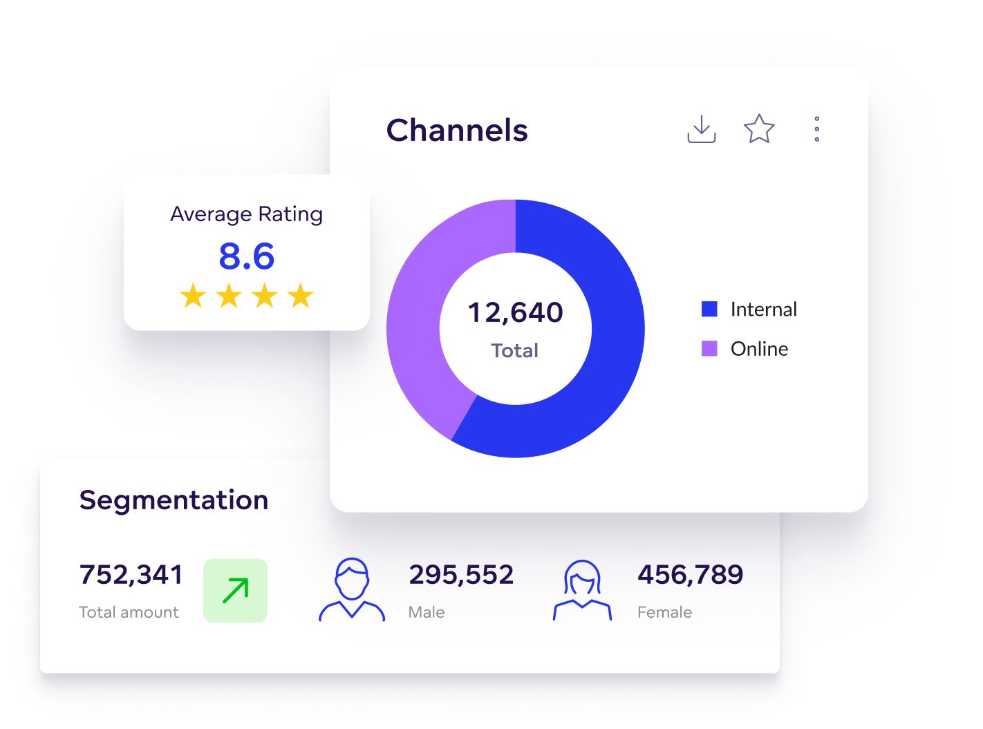 Improve the guest experience
