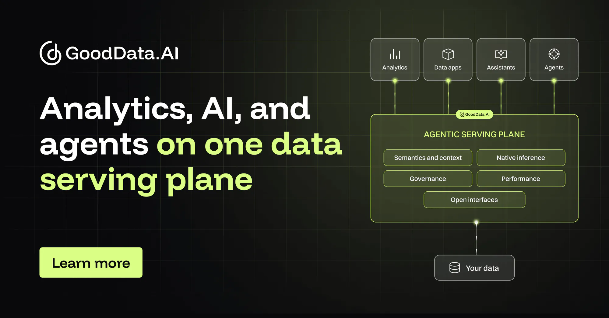 Screenshot or Official Image for gooddata.com - GoodData.AI | Analytics, AI, and agents on one data serving plane