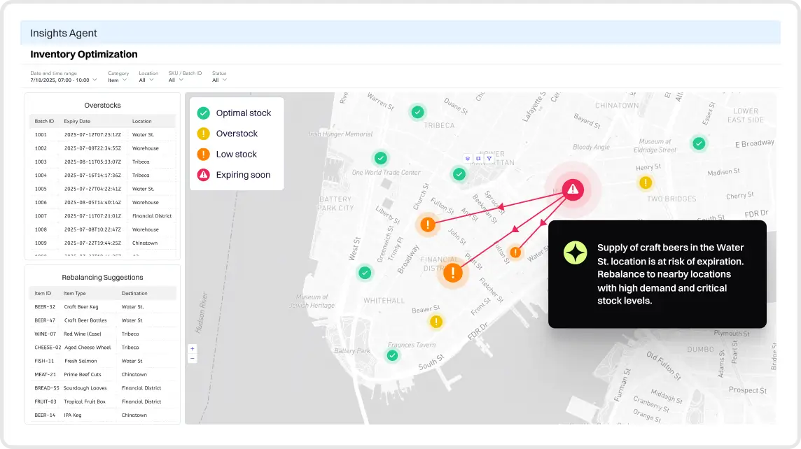 Rich SDKs, APIs and IDE extensions 